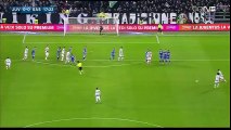 Juventus VS. Sassuolo (1-0) - All Goals Highlights - 11/03/2016