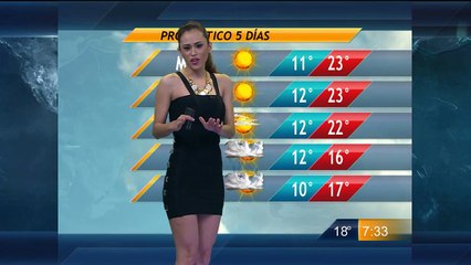 Yanet Garcia y El Pronostico Del Tiempo 25-Ene-2015 19:30 PM Full HD