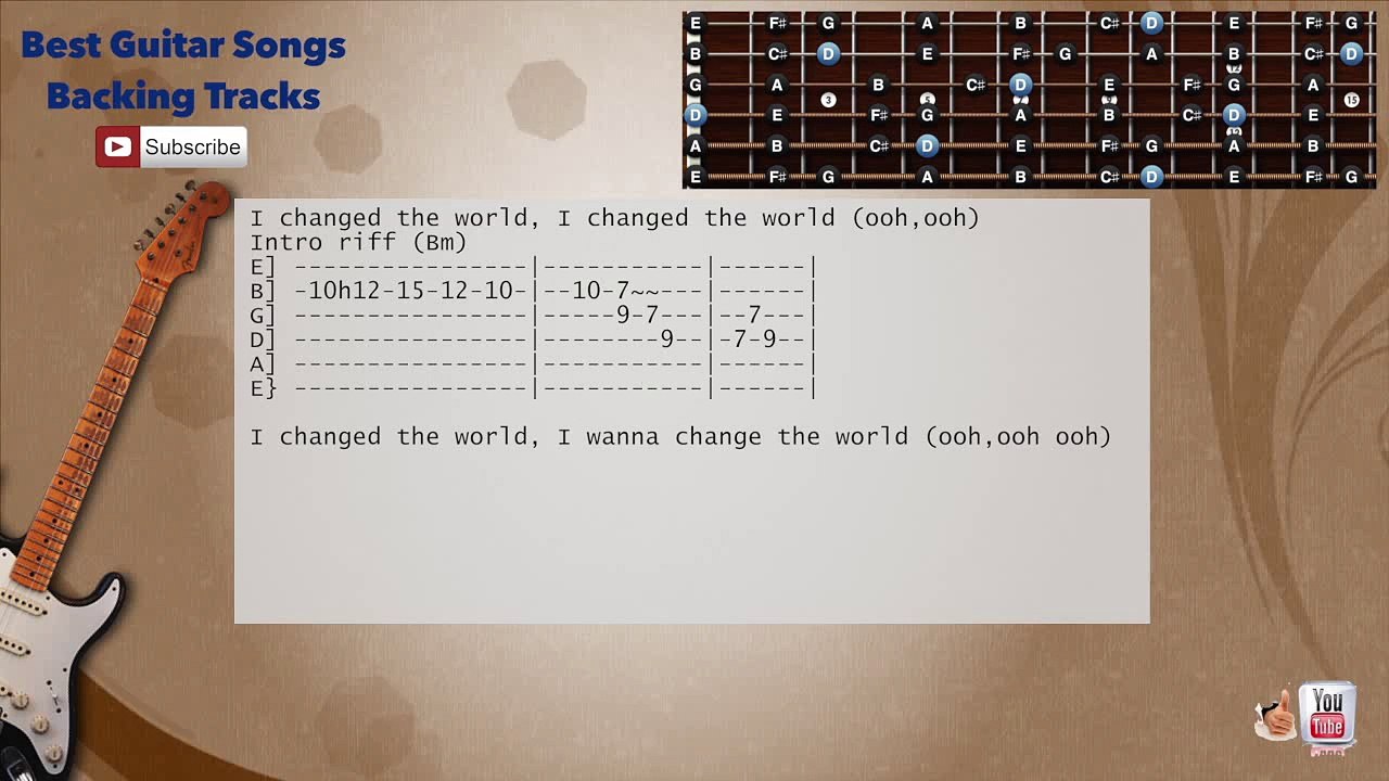 Senza Una Donna- Zucchero (Italian Lyrics) Guitar Backing Track with scale, chords and lyrics