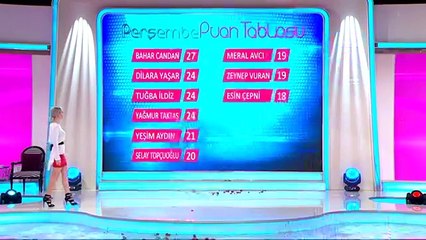 Gün Sonu Puan Tablosu - İşte Benim Stilim 6. Sezon 13. Bölüm