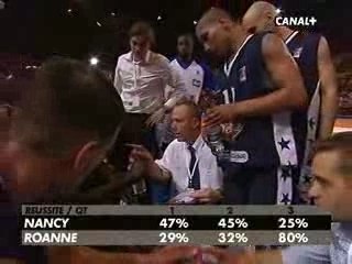 FINALE Nancy - Roanne 3Q 1P