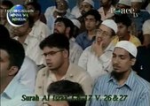 Is Dealing with expensive things Haram- Dr Zakir Naik. Dr Zakir Naik Videos