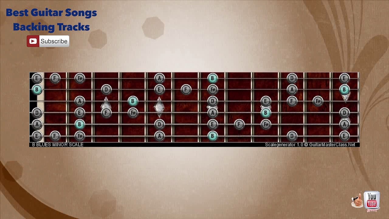 Seventies Funk Blues in Bm Guitar Backing Track with scale