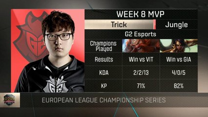 2016 EU LCS Spring: Week 8 OP 5 & MVP Announcement