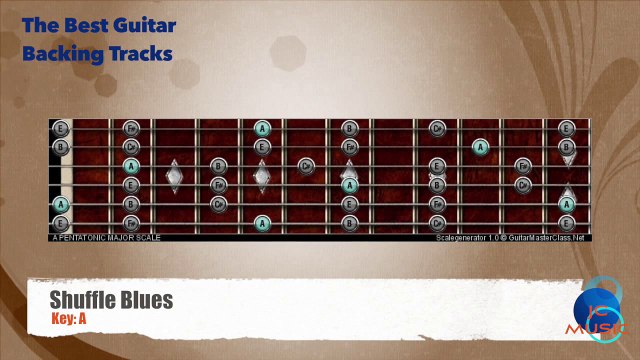 Shuffle Blues in A Guitar Backing Track with scale map