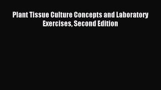 Read Plant Tissue Culture Concepts and Laboratory Exercises Second Edition Ebook Free
