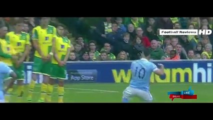 Norwich vs Manchester City 0-0 Highlights (BPL 12.03.2016)