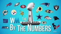 Crazy Super Bowl Stats - By The Numbers