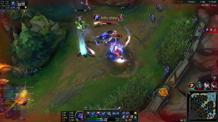 How Strong Is Aurelion Sol? My Thoughts League of Legends