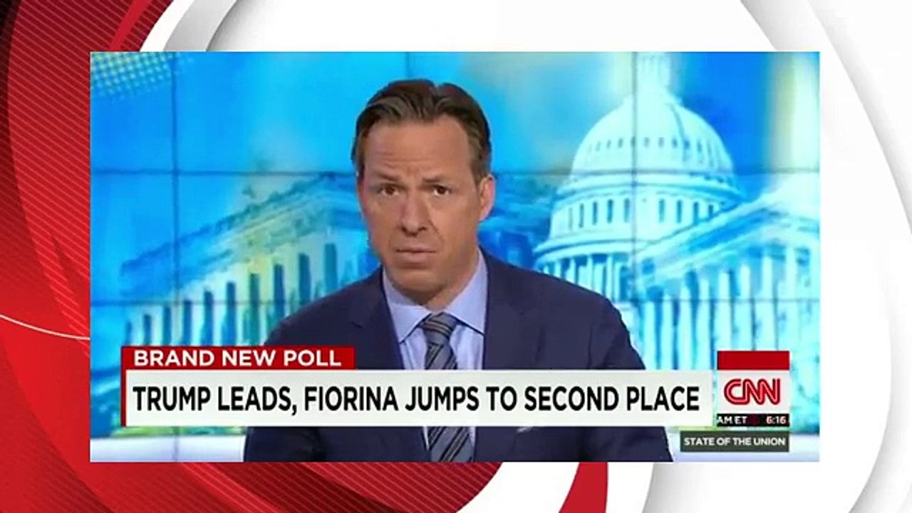 Gov  Chris Christie on State of the Union  Full interview (News World)