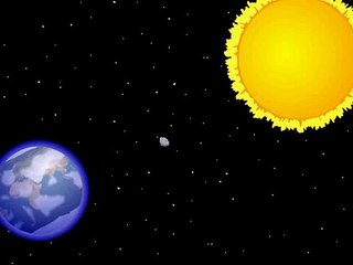Using properties of lagrange point for the climate impact
