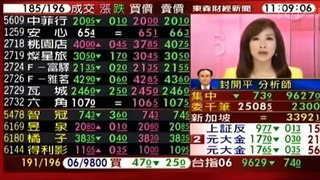 封開平 盤中 2015 06 01