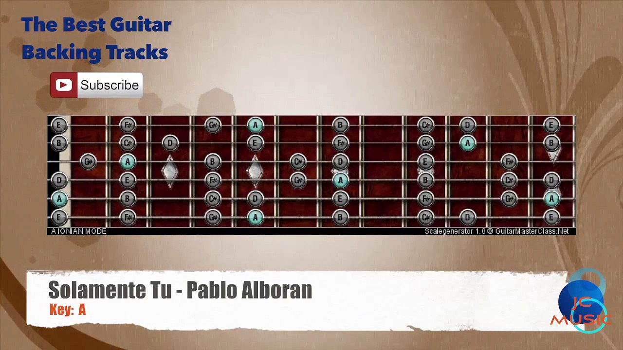 Solamente Tu - Pablo Alboran Guitar Backing Track with scale chart