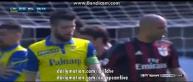 Gianluigi Donnarumma Incredible Saves -Chievo Verona vs Milan Serie A 13.03.2016 HD