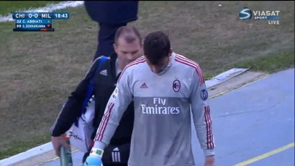 Gianluigi Donnarumma Substitution & Horror Head Injury - Chievo 0-0 AC Milan 13.03.2016 HD