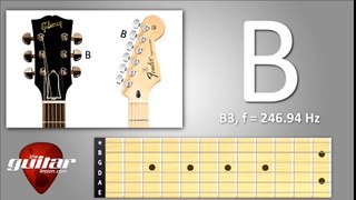 Watch - Learn How To Play Blues Guitar Lessons - 12 Bar Blues For Beginners