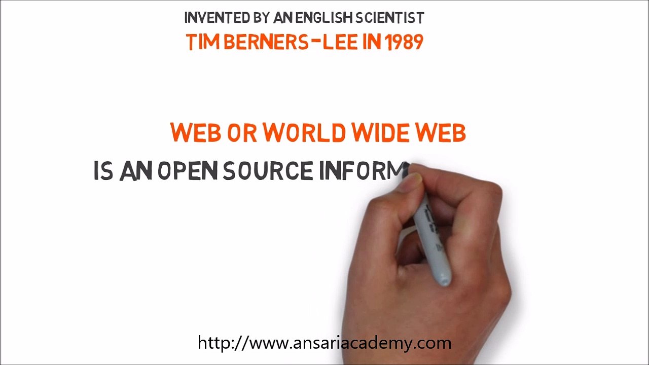 Introduction to Web Development