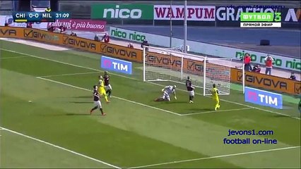 ChievoVerona  VS  AC Milan Highlighs & Full Match 13, Mar 2016