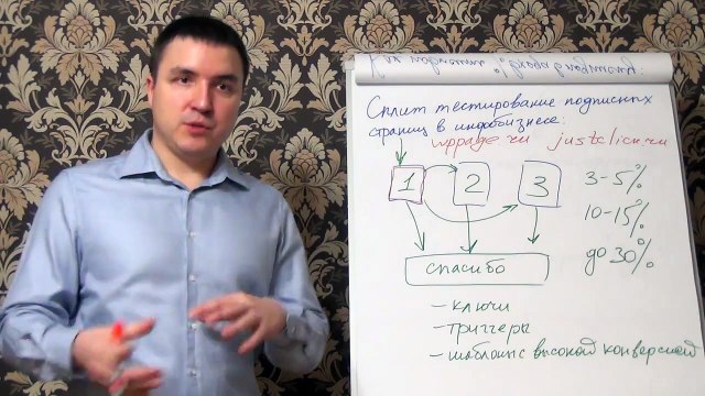 Евгений Грин - Воронка продаж в инфобизнесе