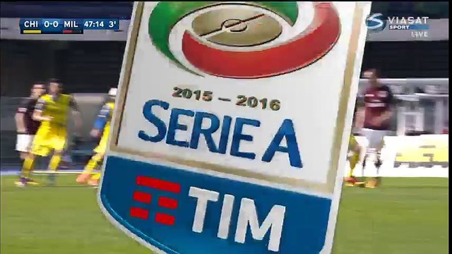 Chievo Verona vs AC Milan – Highlights & Full Match