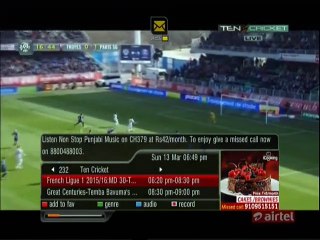 Résumer des buts de PSG- Troyes