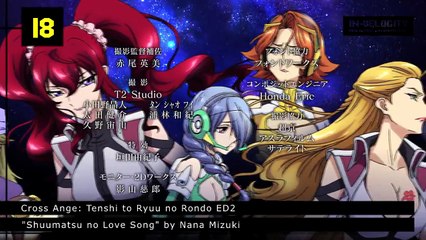 ➲ My Top 30 Anime Ending Winter | 2015