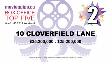 Top Five: Box Office Countdown | Mar11-13, 2016