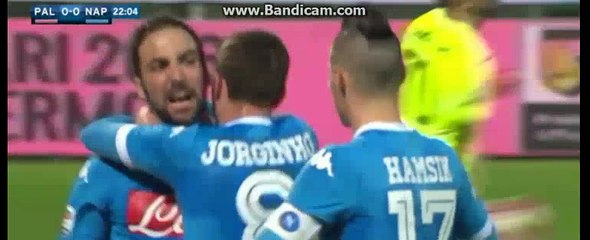 Half Time Goals - Palermo 0-1 Napoli 13-03-2016