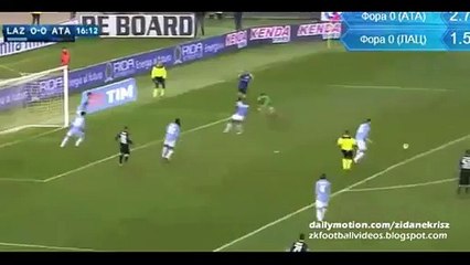 Lazio Incredible Chance HD - Lazio 0-0 Atalanta 13.03.2016 HD