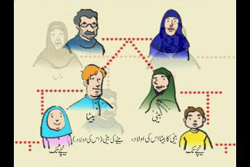 31 محرم اور نہ محرم