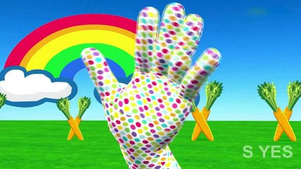 Rabbit Finger Family Nursery Rhymes For Kids | 3D Animation English Nursery Rhymes For Kid