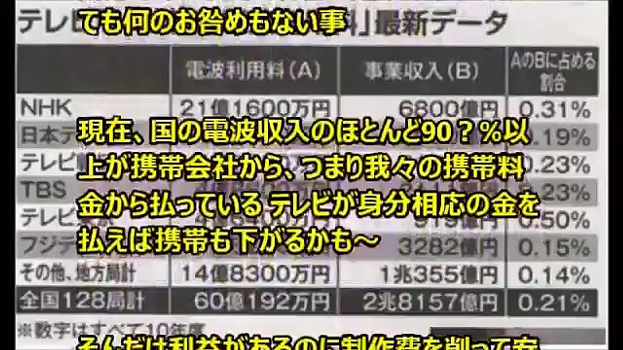 【甘ったれるなマスコミ！】自民党と百田批判で浮かび上がった、マスコミの特権甘え意識と嘘報道の自由[桜H27629]