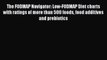 Read The FODMAP Navigator: Low-FODMAP Diet charts with ratings of more than 500 foods food