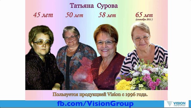 Молодость и Красота - Здоровье с Vision (2015.12.05)