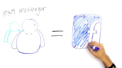 Draw My Life - Ryan Higa