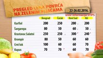 Cene povrća na zelenim pijacama za period 22-26.02.2016.