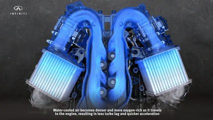 Infiniti VR Engine