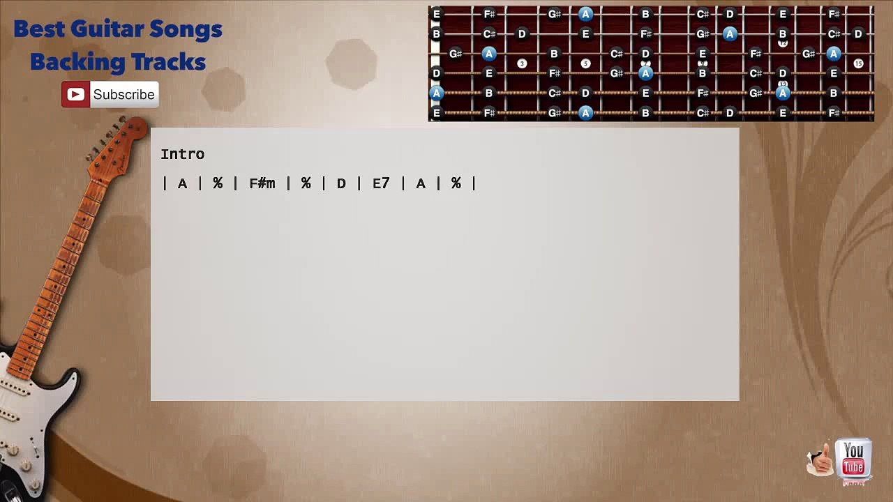 Stand By Me - Ben E. King Guitar Backing Track with scale, chords and lyrics