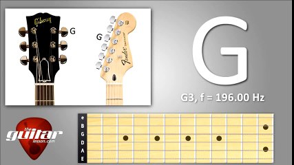 Watch - How Long Does It Take To Learn Guitar - Guitar Questions #12