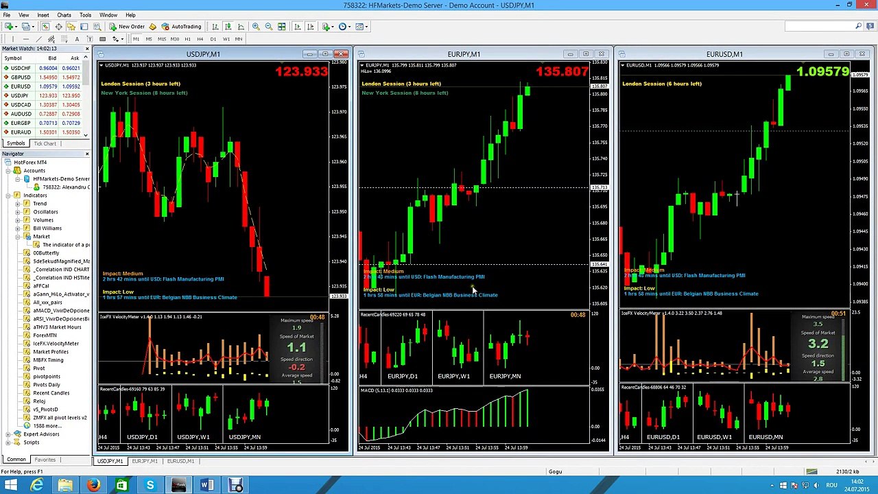 1 Minute Binary Option Strategy Part 1 [Binary Options Trading System 2016]
