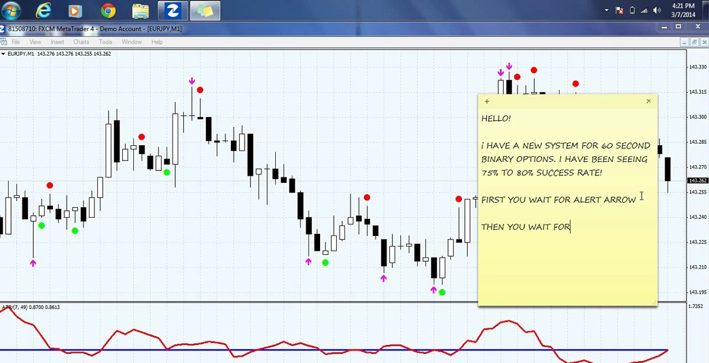 1 minute BINARY OPTIONS INDICATOR 86 SUCCESS 2016 [Binary Options Trading System 2016]