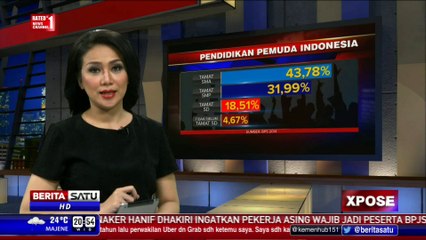 EXPOSE: Anak Muda Berkarya #3