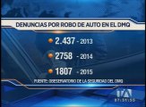 Estos son los modelos de autos mas robados en Quito