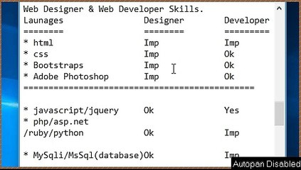 Web Site Designing Tutorial Part 1 Urdu Hindi