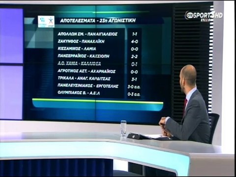 Αποτελέσματα-Βαθμολογία 23η αγωνιστική football league 2015-16
