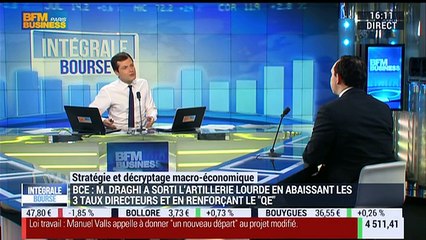 L'actu macro-éco: "La mesure la plus significative de la BCE est l'achat de crédit", Pierre-Olivier Beffy - 14/03