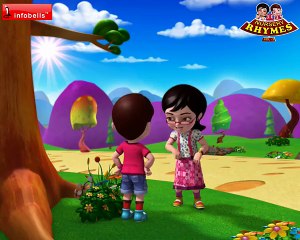 Just Me Nursery Rhymes for Children (Learn body parts)