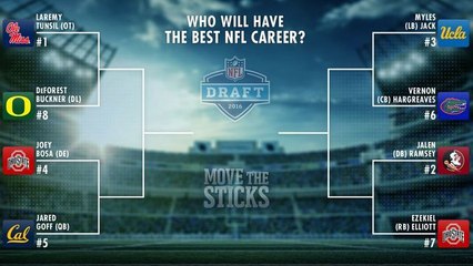Which draft prospect will have the best NFL career?