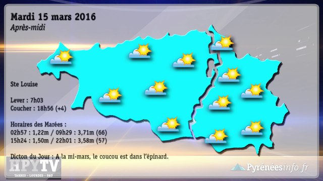 [HPyTv Pyrénées] La Météo de Tarbes Pau Bayonne 15 mars 2016