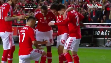 All Goals HD - Benfica 4-1 Tondela - 14-03-2016